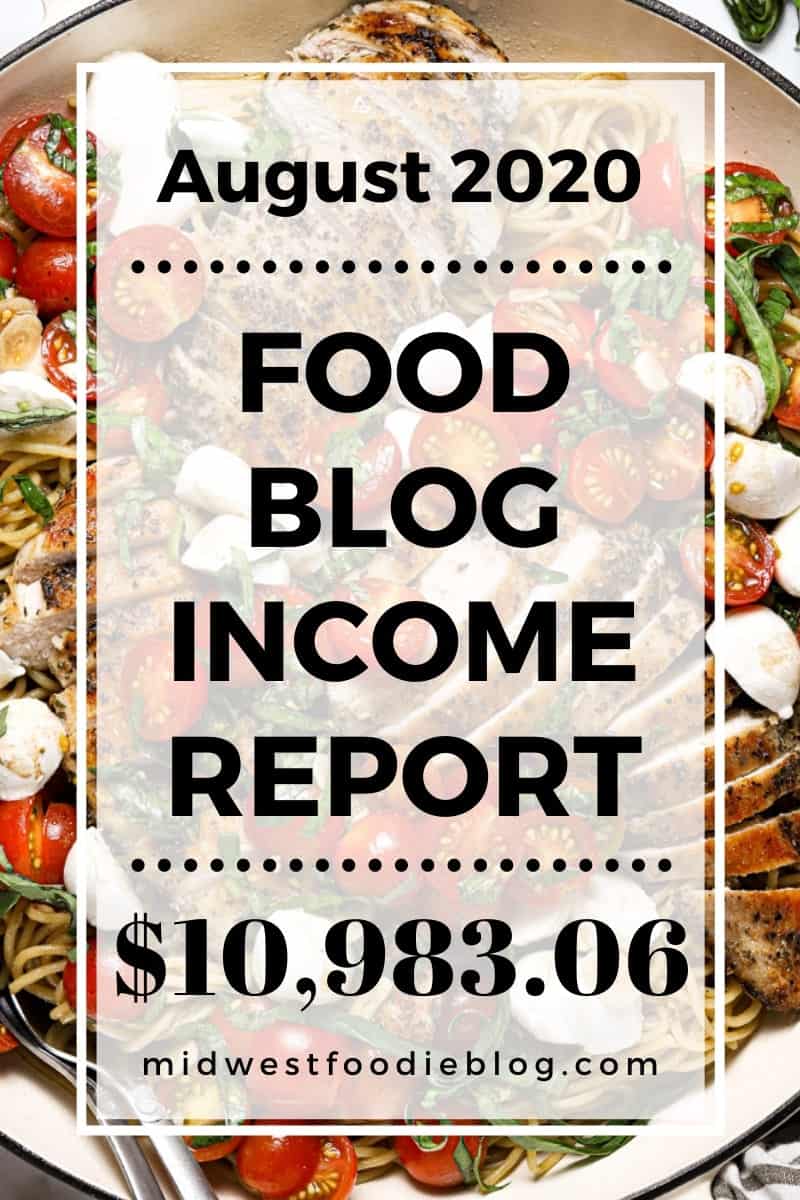 Pinterst style graphic sharing food blog income report $10,983.06