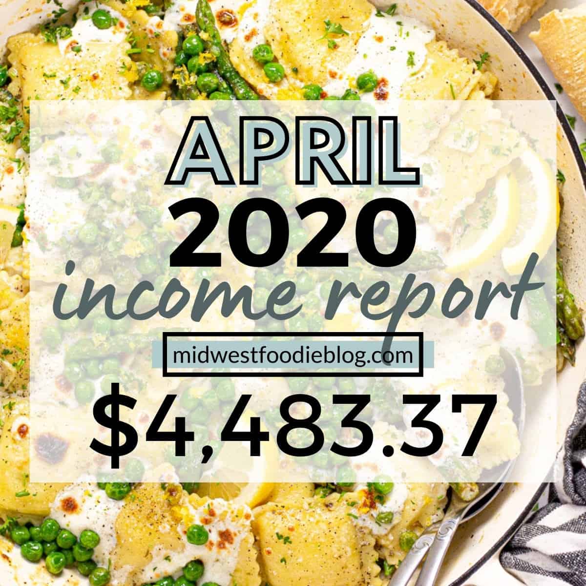 Food Blog Income Report April 2020