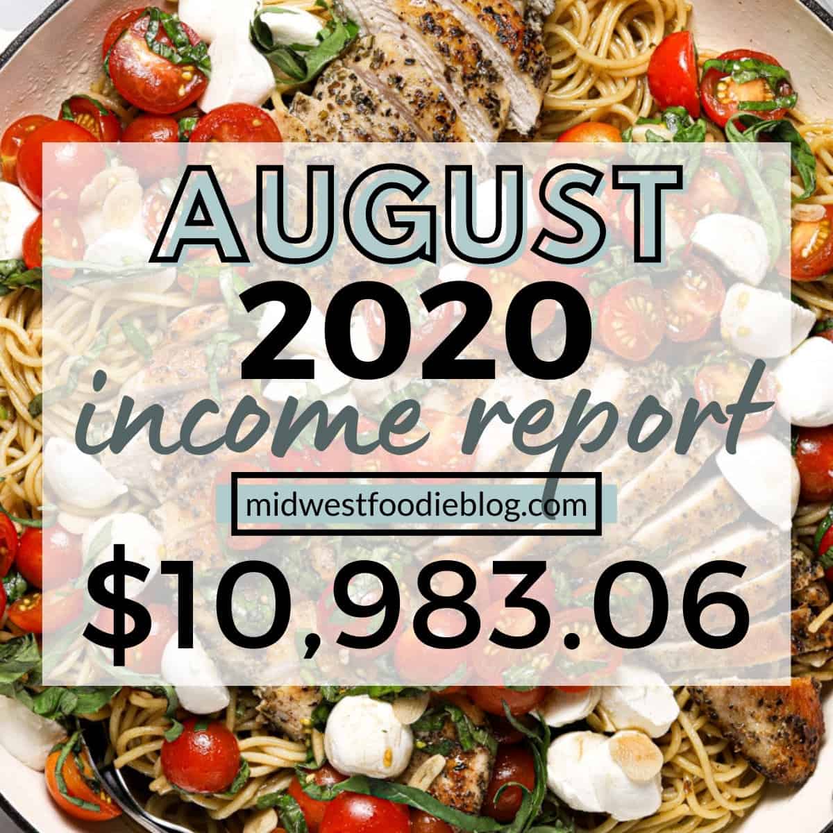 Food Blog Income Report August 2020