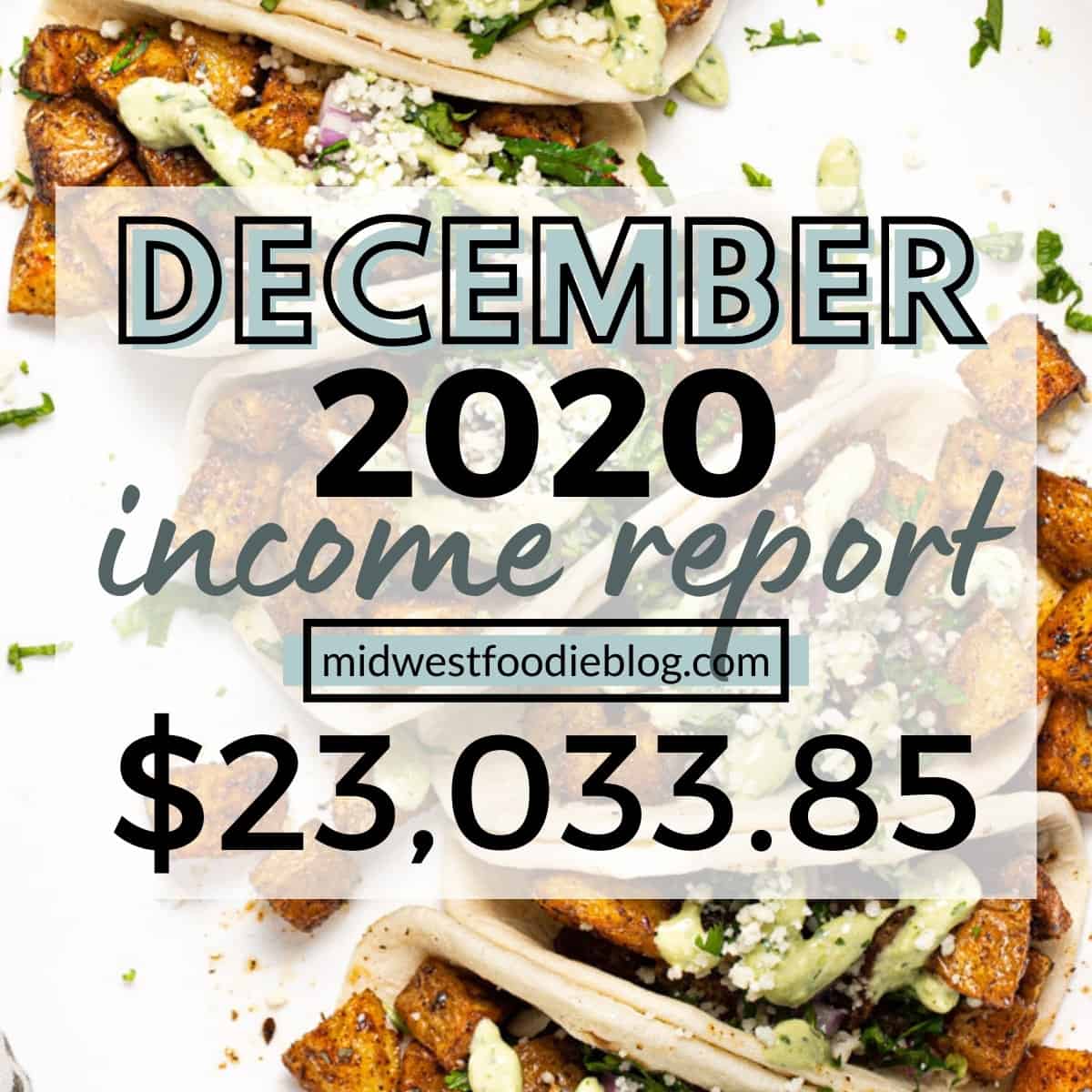 Food Blog Income Report December 2020