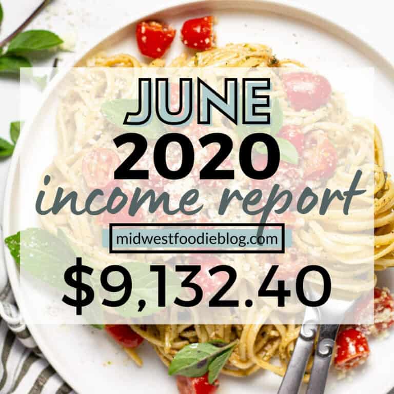 Food Blog Income Report June 2020