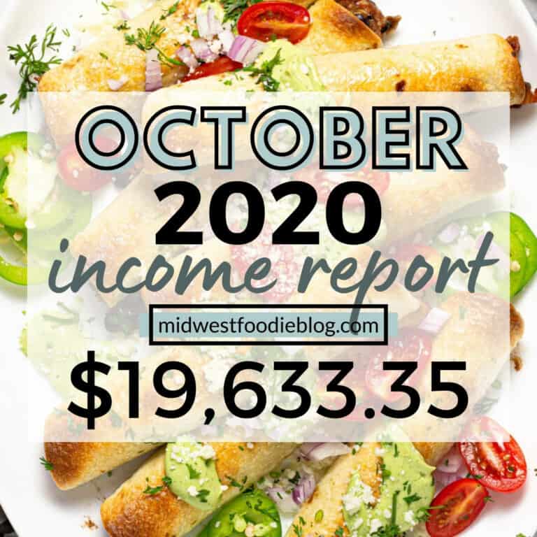 Food Blog Income Report October 2020