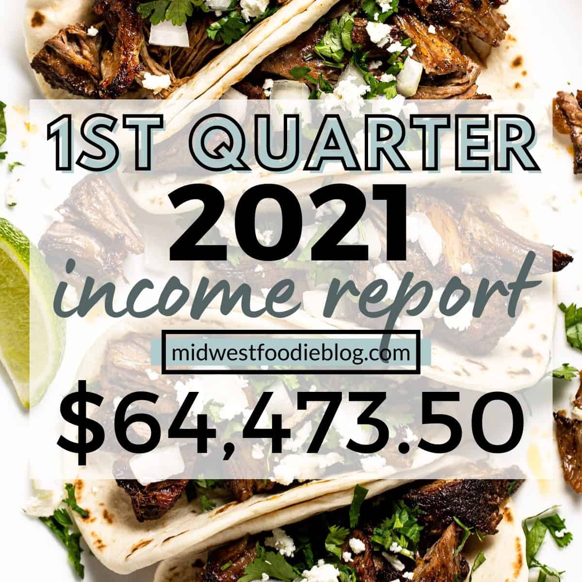 Food Blog Income Report – 1st Quarter 2021