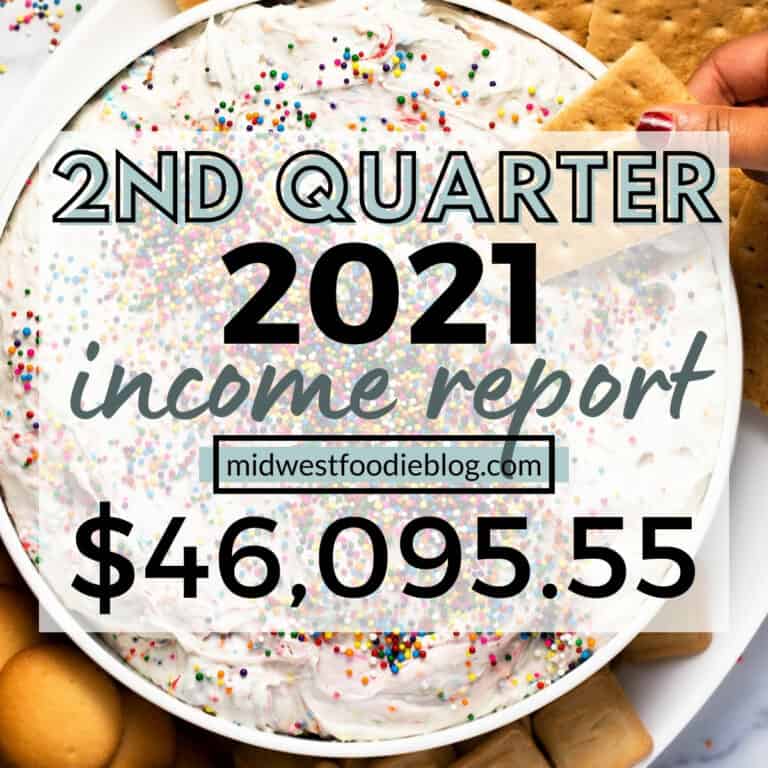 Food Blog Income Report – 2nd Quarter 2021