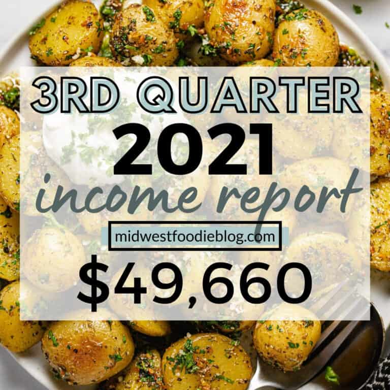 Food Blog Income Report – 3rd Quarter 2021