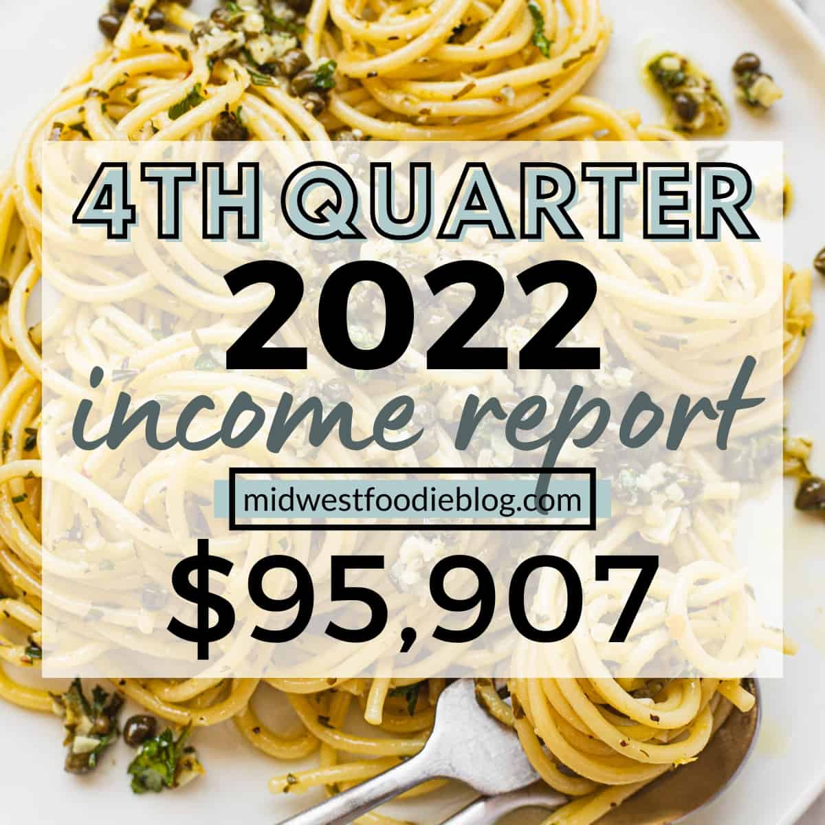 Food Blog Income Report – 4th Quarter 2022