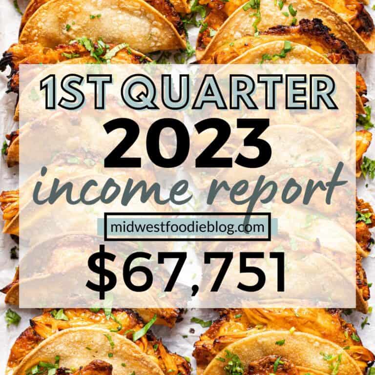 Food Blog Income Report – 1st Quarter 2023