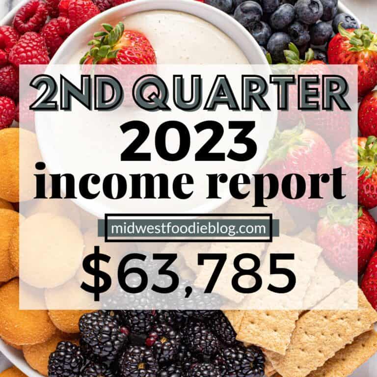 Food Blog Income Report – 2nd Quarter 2023