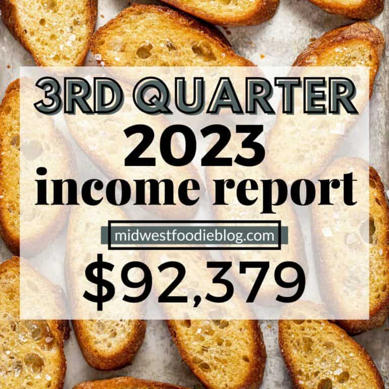 Food Blog Income Report – 3rd Quarter 2023