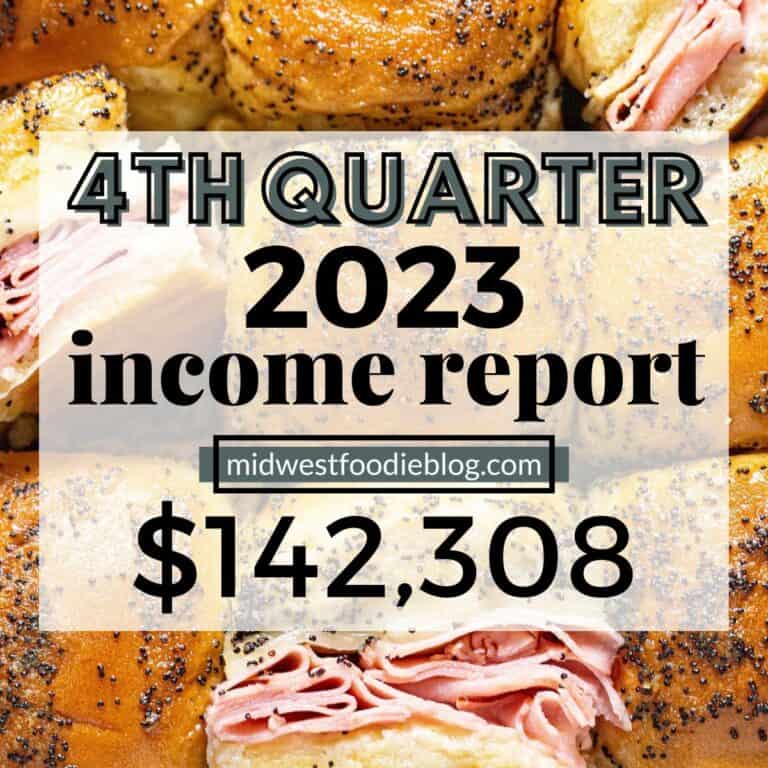 Food Blog Income Report – 4th Quarter 2023