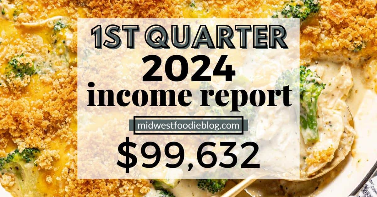 Food Blog Income Report - 1st Quarter 2024 - Midwest Foodie
