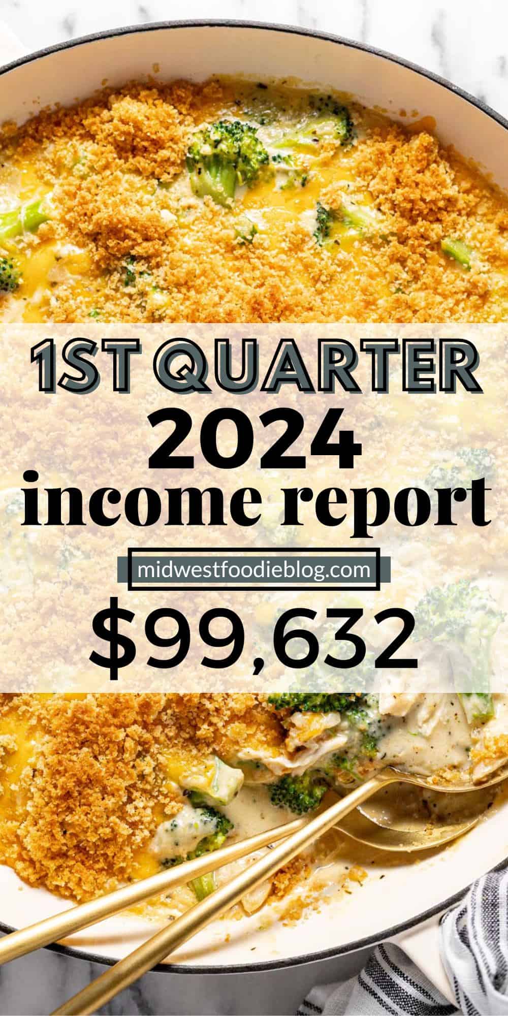 Income Reports - Midwest Foodie