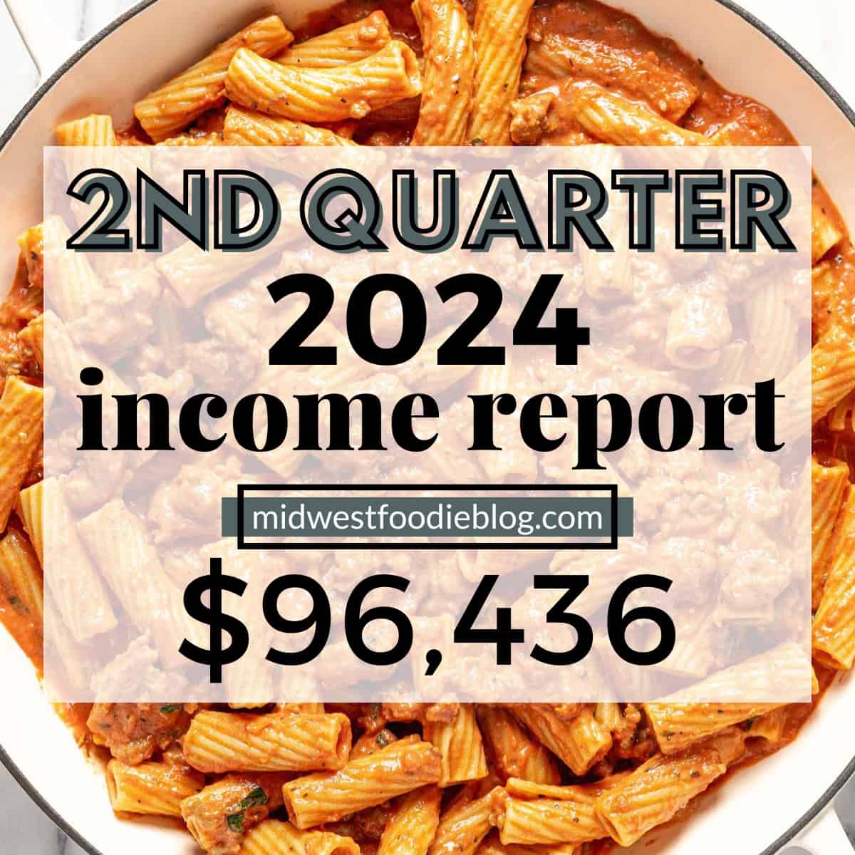 Food Blog Income Report – 2nd Quarter 2024