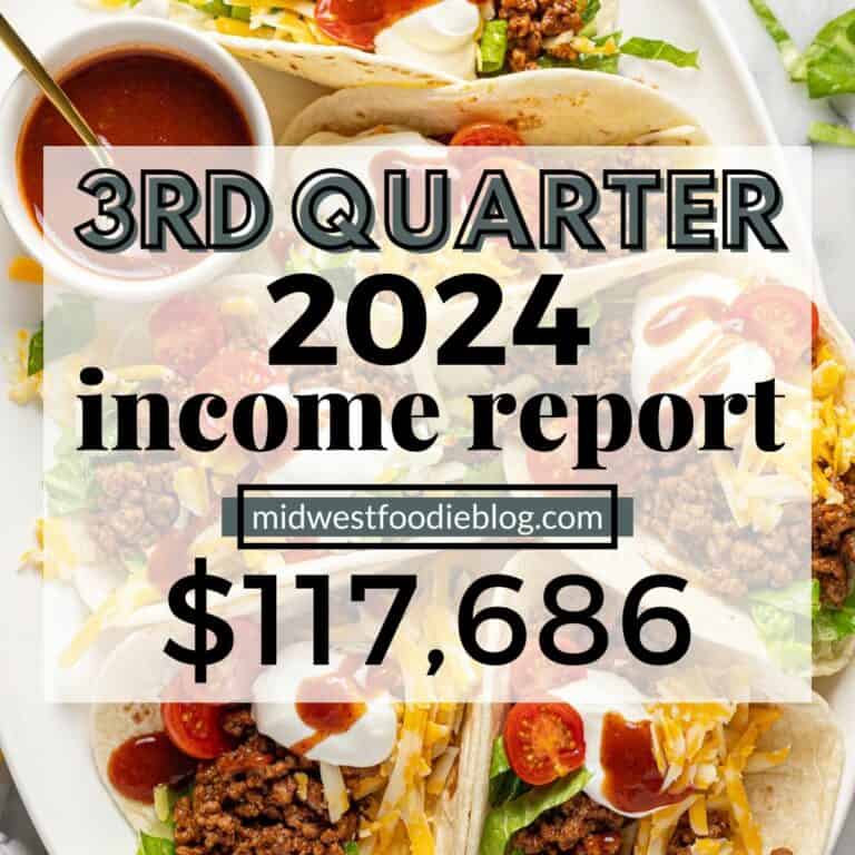 Food Blog Income Report – 3rd Quarter 2024